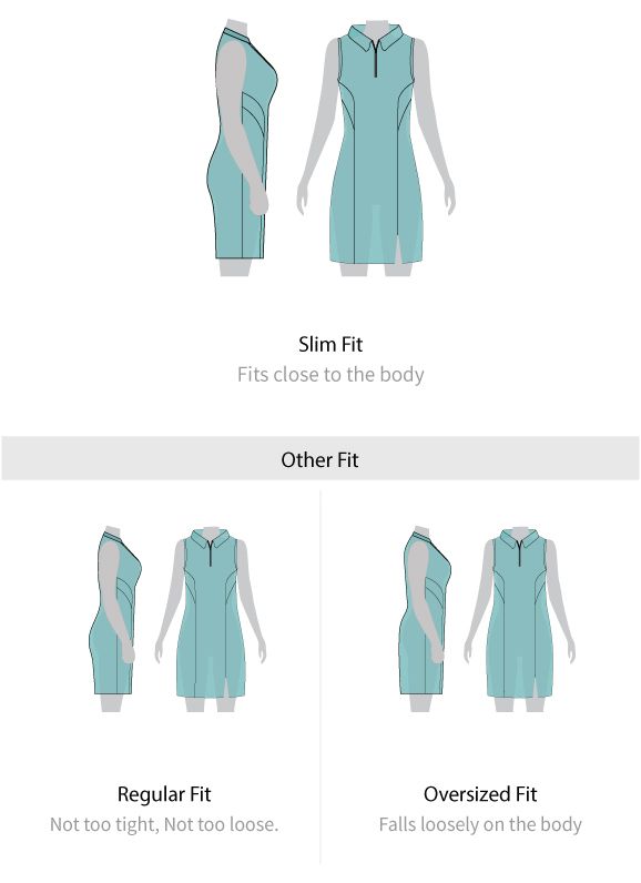 Fit guide
