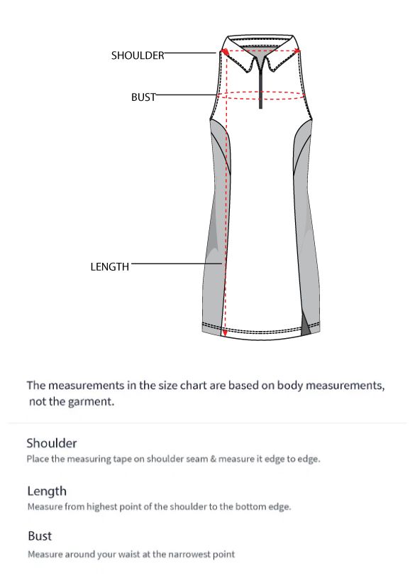 How to measure