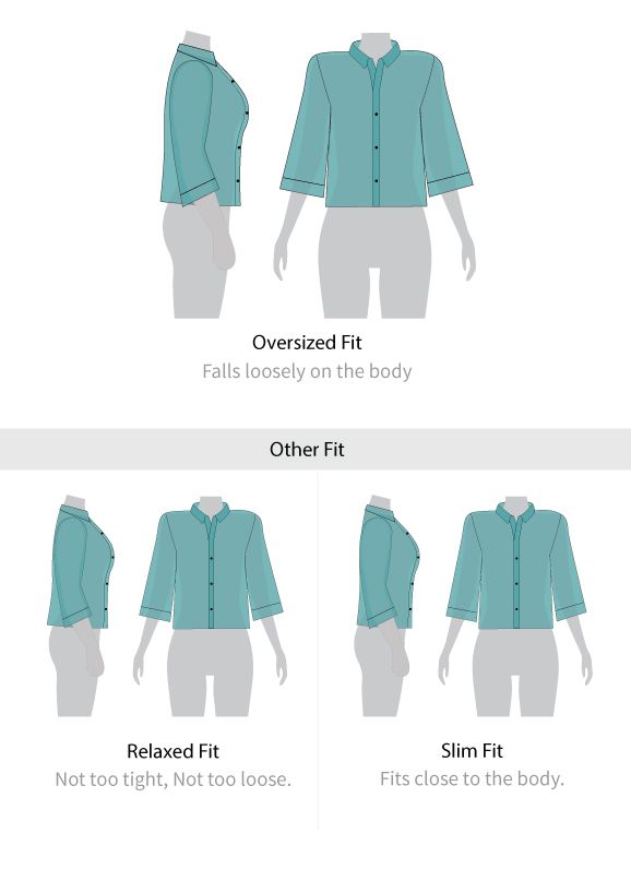 Fit guide
