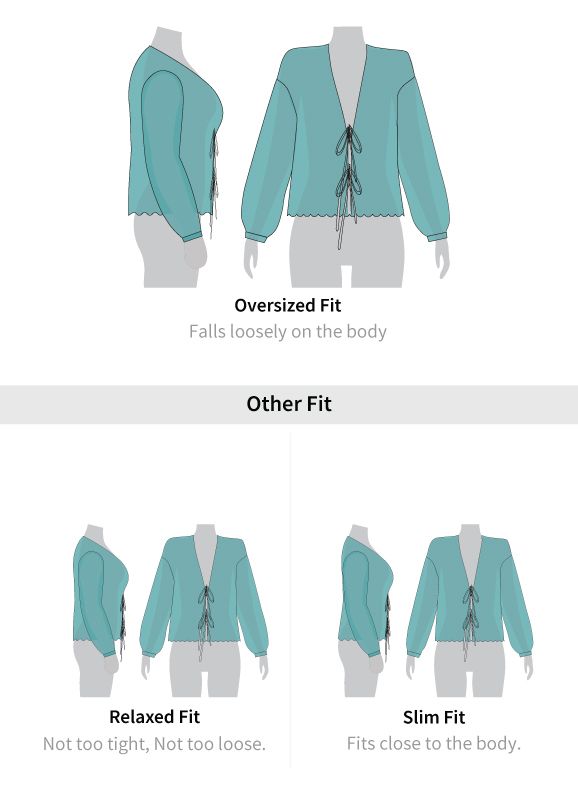 Fit guide