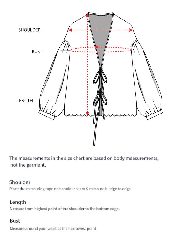 How to measure