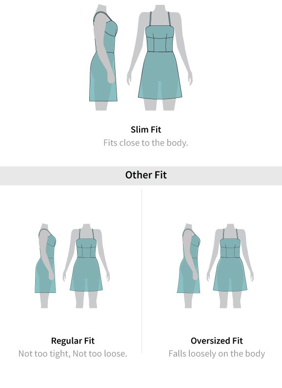 Fit guide