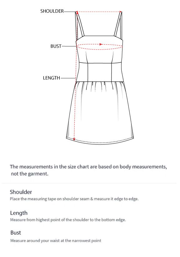 How to measure