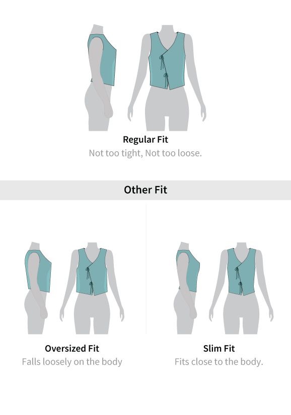 Fit guide