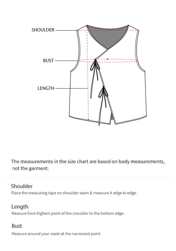How to measure