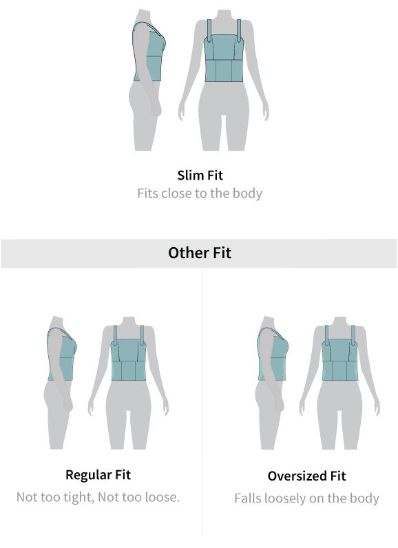 Fit guide
