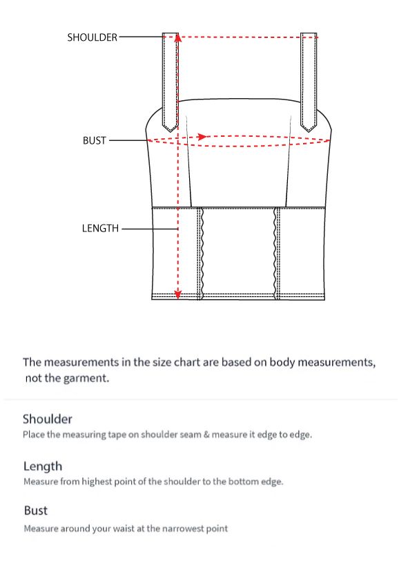 How to measure