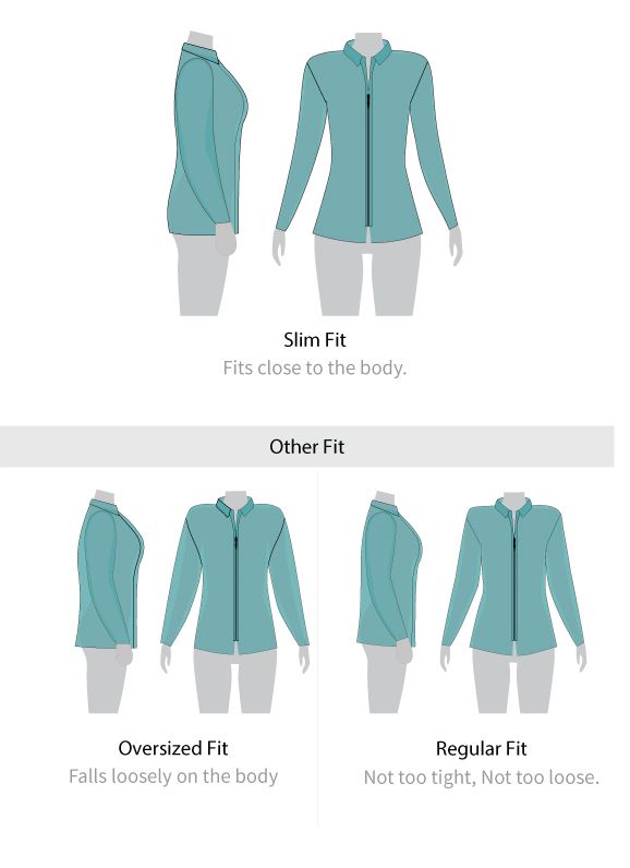 Fit guide