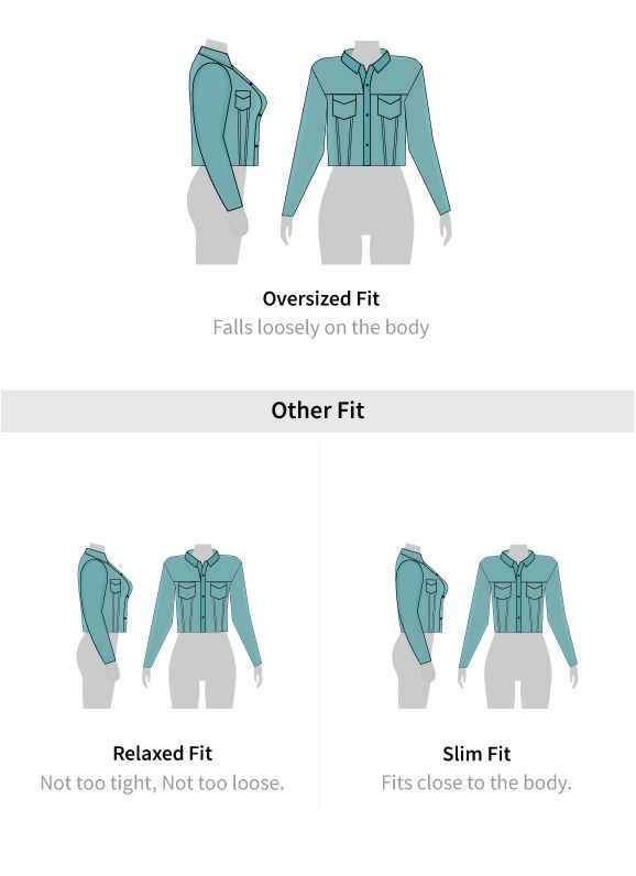 Fit guide