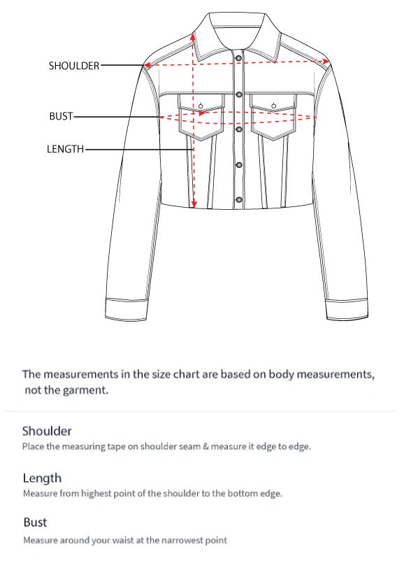 How to measure