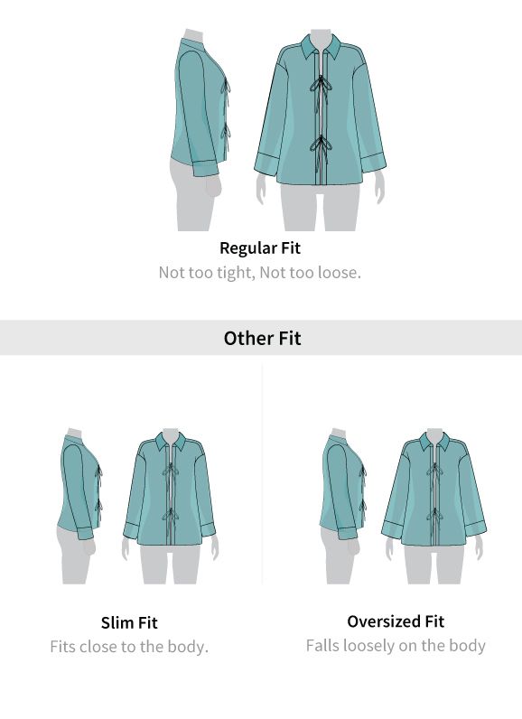 Fit guide