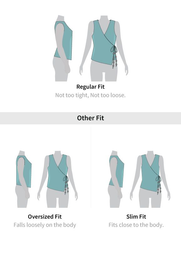 Fit guide