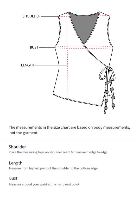 How to measure
