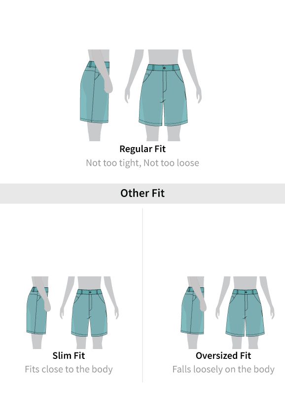 Fit guide