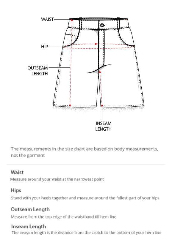How to measure
