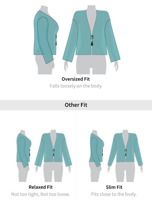 Fit guide