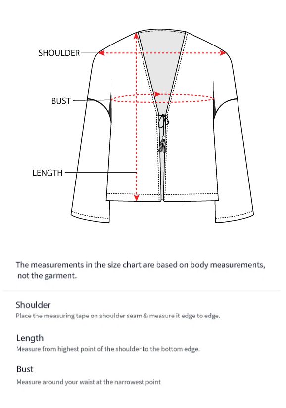 How to measure