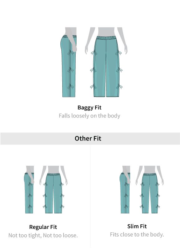 Fit guide