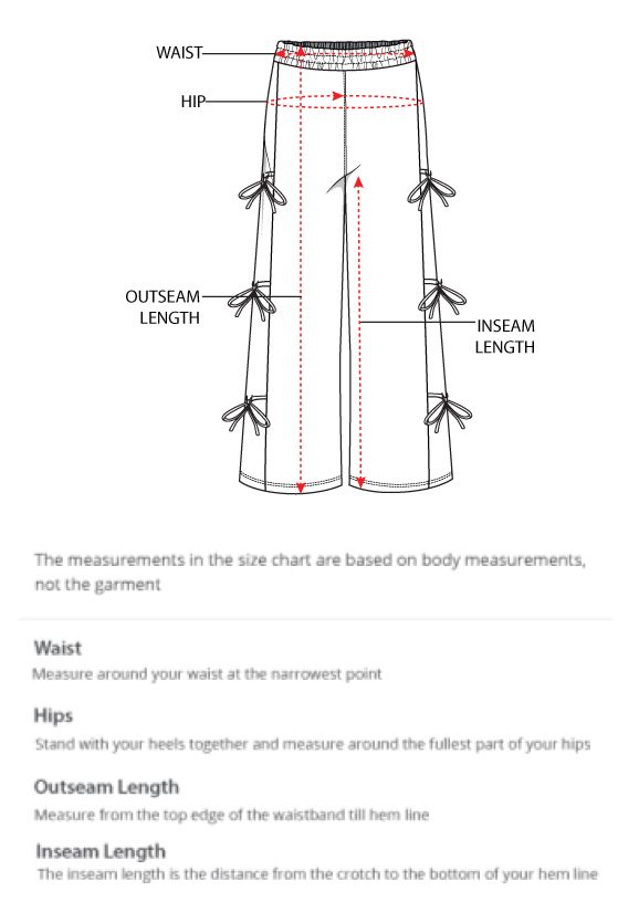 How to measure