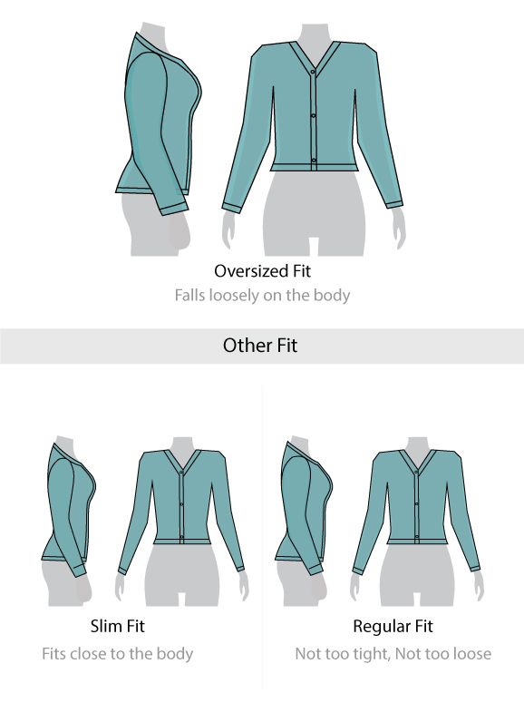 Fit guide