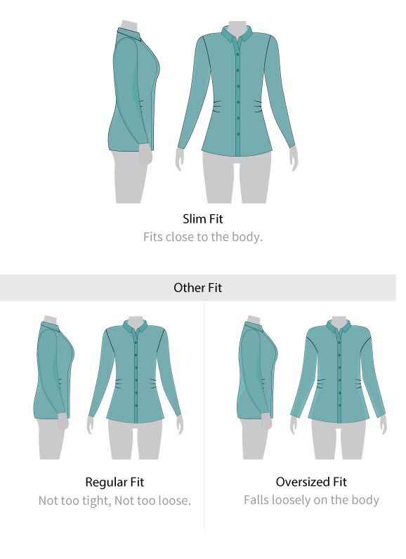 Fit guide