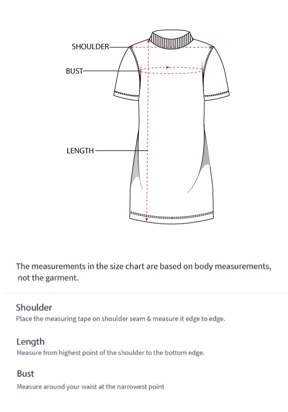How to measure