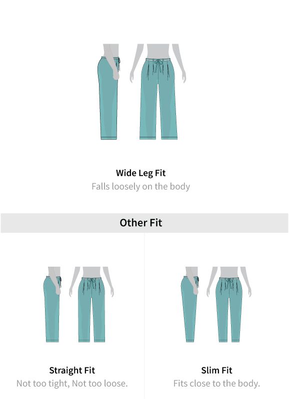 Fit guide