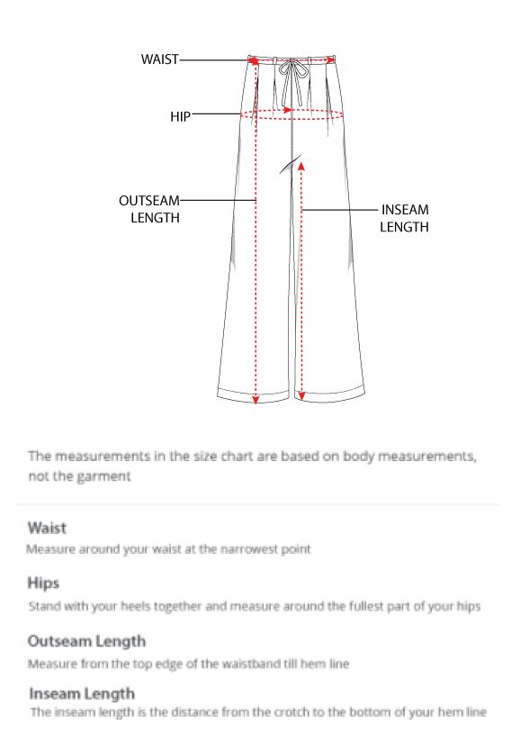 How to measure