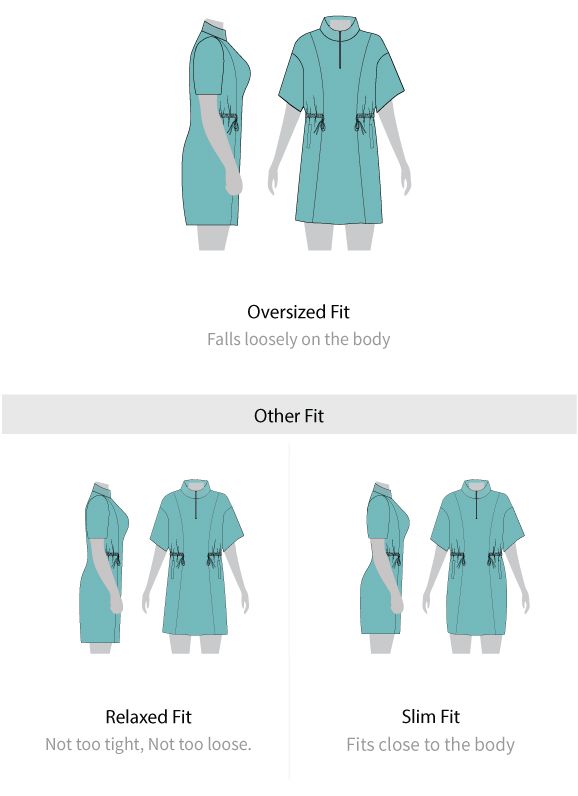 Fit guide
