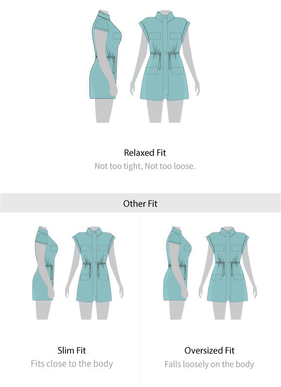Fit guide
