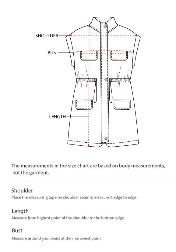 How to measure