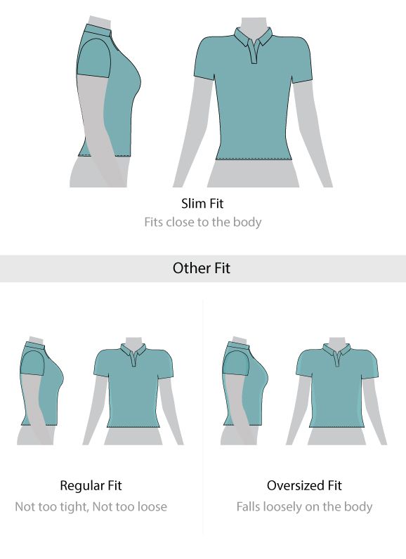 Fit guide