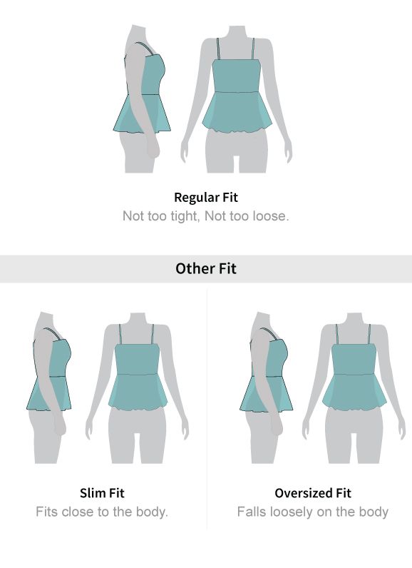 Fit guide