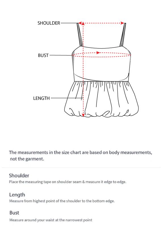 How to measure