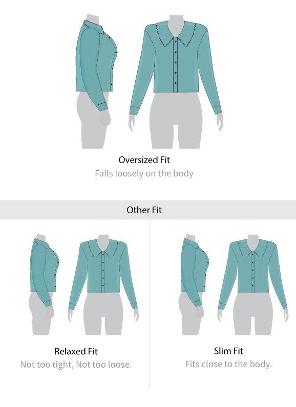 Fit guide