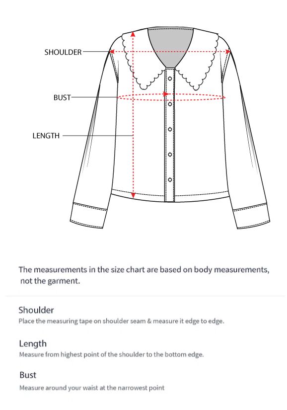 How to measure
