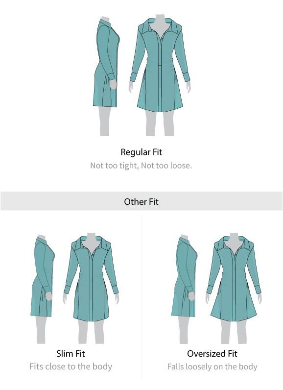 Fit guide
