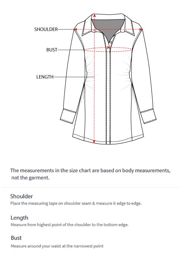 How to measure
