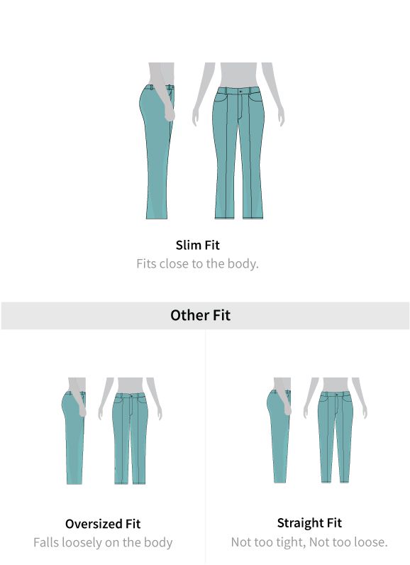 Fit guide