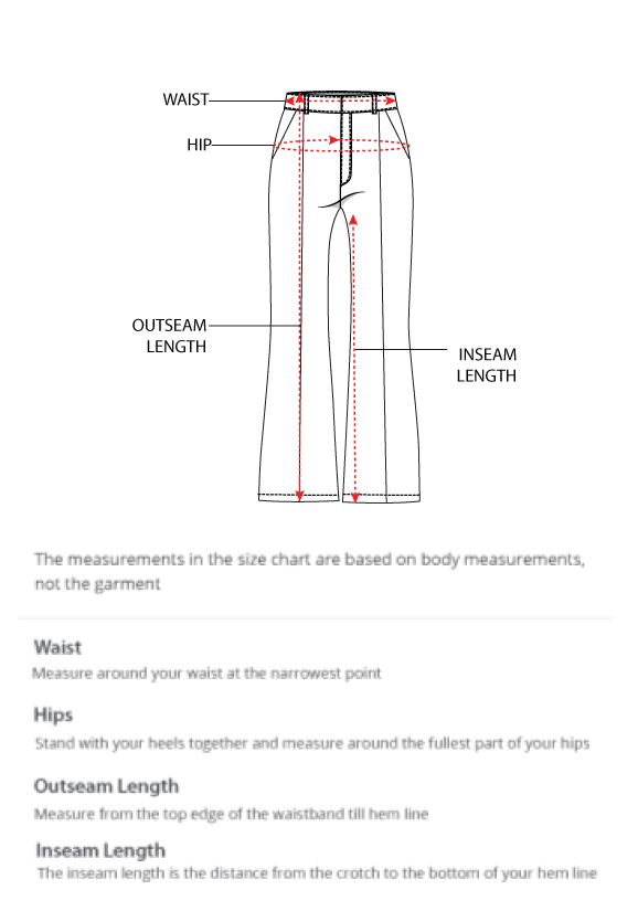 How to measure