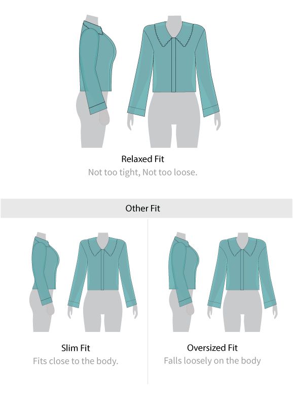 Fit guide