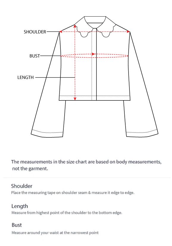 How to measure