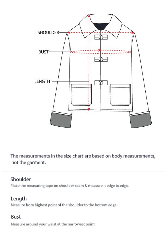 How to measure
