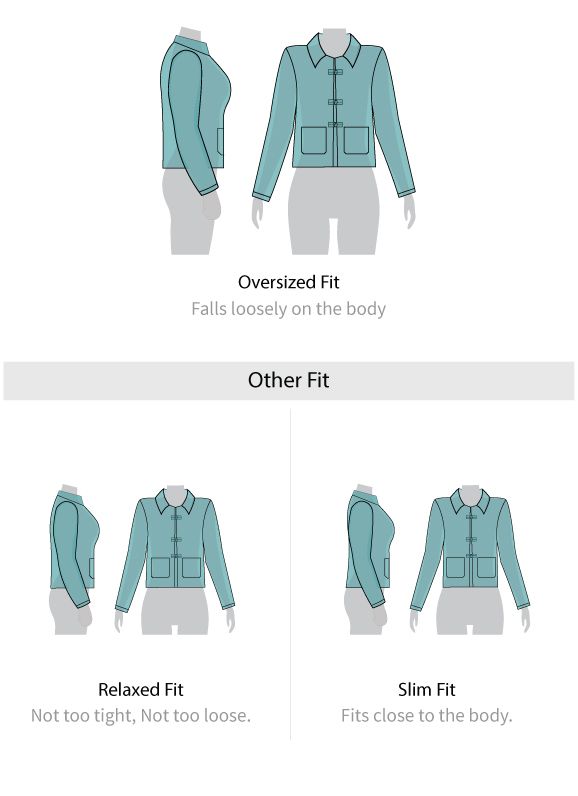 Fit guide