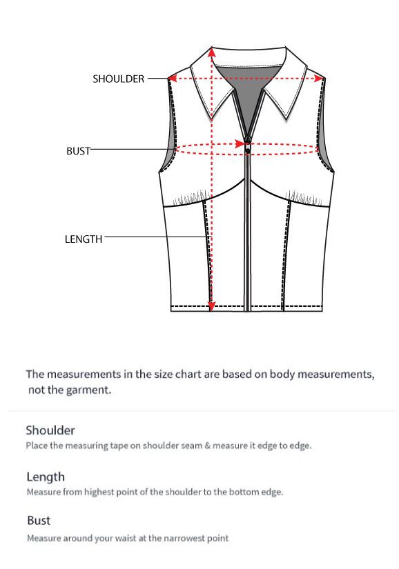 How to measure