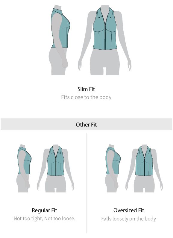 Fit guide