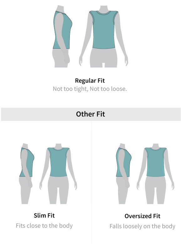Fit guide
