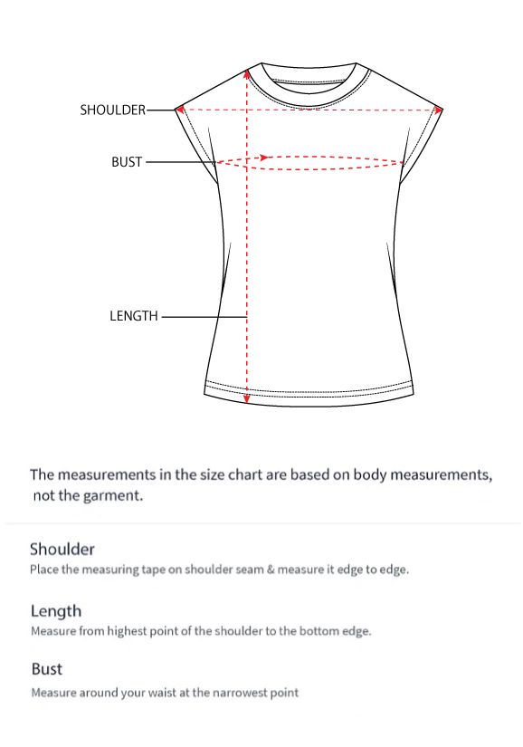 How to measure
