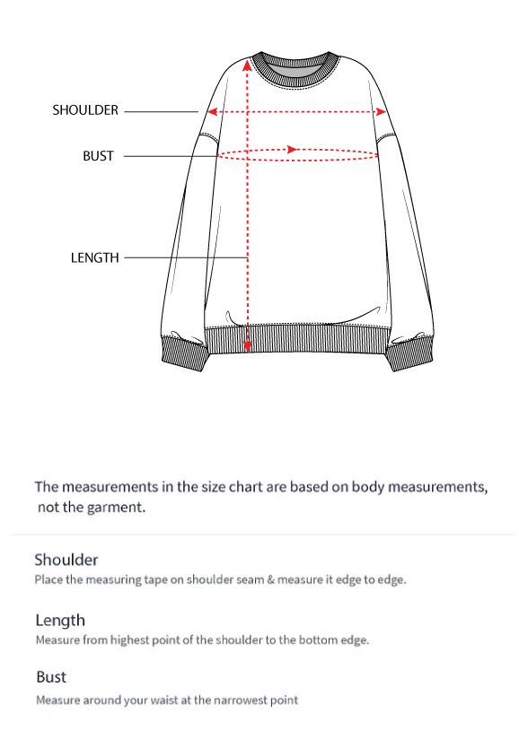 How to measure
