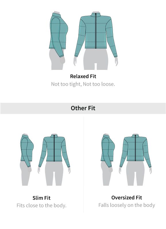Fit guide